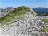 Planina Podvežak - Velika Zelenica